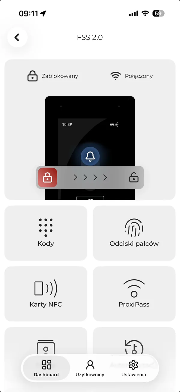 Aplikacja Perrugi — pulpit kontroli dostępu
